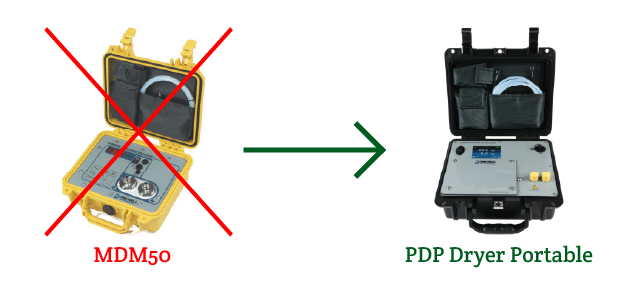 Easidew Portable & MDM50 Portable Kommer att ersättas av Easidew PDP Dryer Portable.